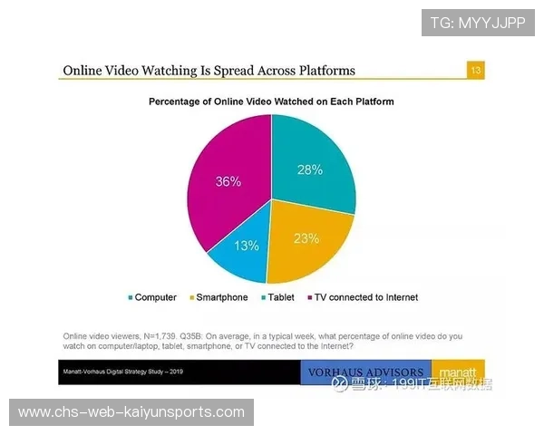 英超球队区域品牌联动与城市营销研究
