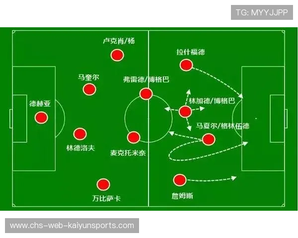 整体战力均衡，攻防转换效率高，攻防转换的核心