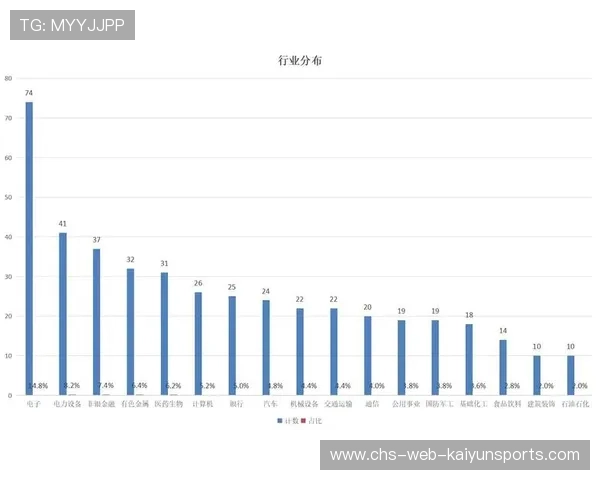 俱乐部年度财务报告显示稳健增长,俱乐部财务分析 俱乐部年度财务报告显示稳健增长,俱乐部财务分析
