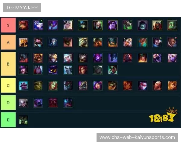 职业选手对于英雄强度的适配性提升建议探讨