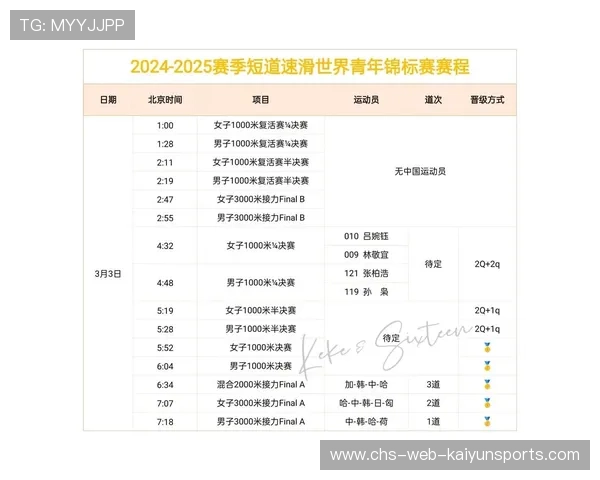 世界短道速滑青年赛赛道维护机器人使用手册第二版发布,2020-2021短道速滑赛 世界短道速滑青年赛赛道维护机器人使用手册第二版发布,2020-2021短道速滑赛